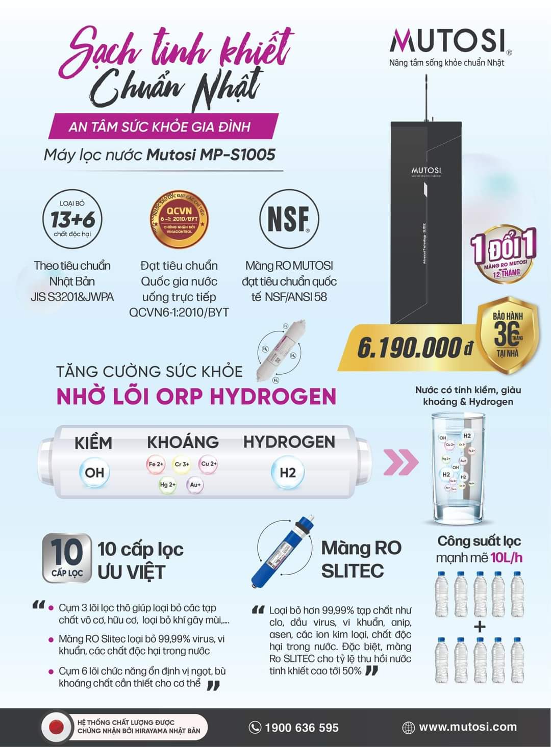 Máy lọc nước màng RO MP-S1005